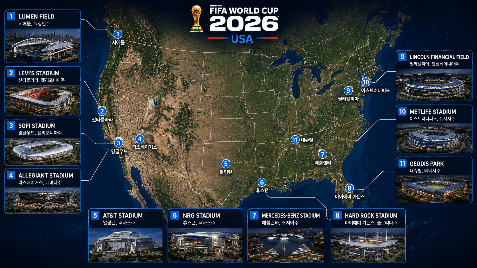 2026 FIFA 북중미 월드컵 미국 개최 도시 및 11개 경기장 위치 지도