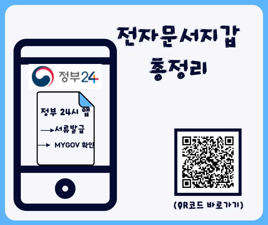 전자문서지갑 완전정복 관련이미지