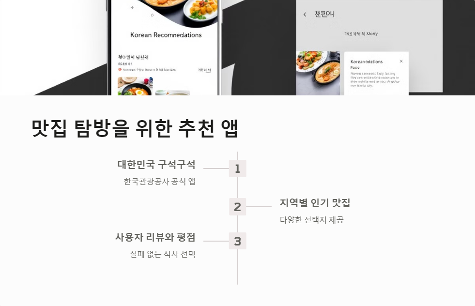 맛집추천