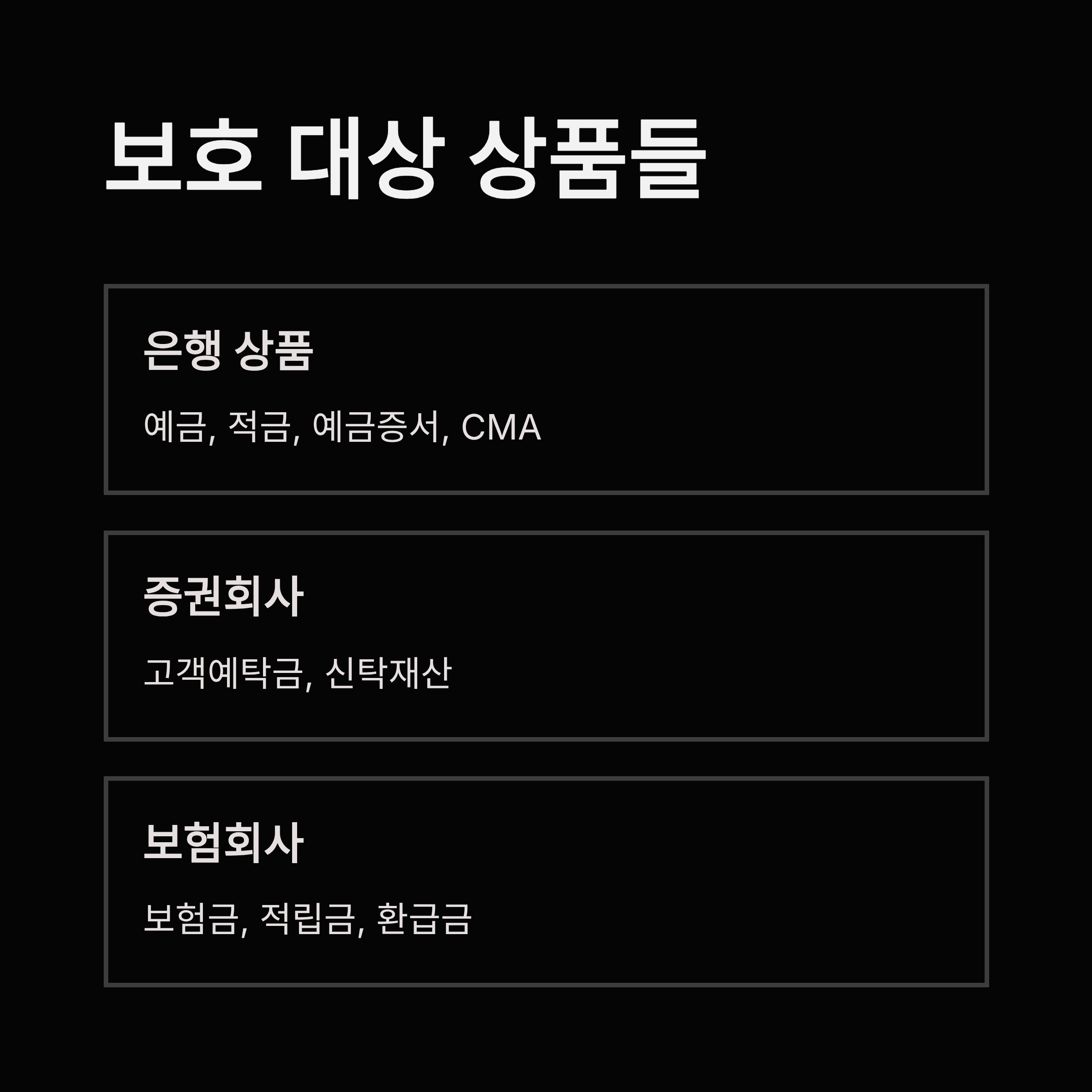 예금자보호제도 대상 상품들