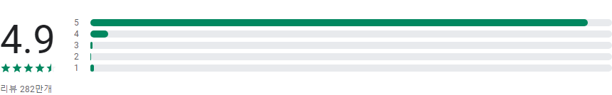 무료 사진 편집 어플, 콜라주 & 사진편집어플, 사진 편집, 콜라주 만들기