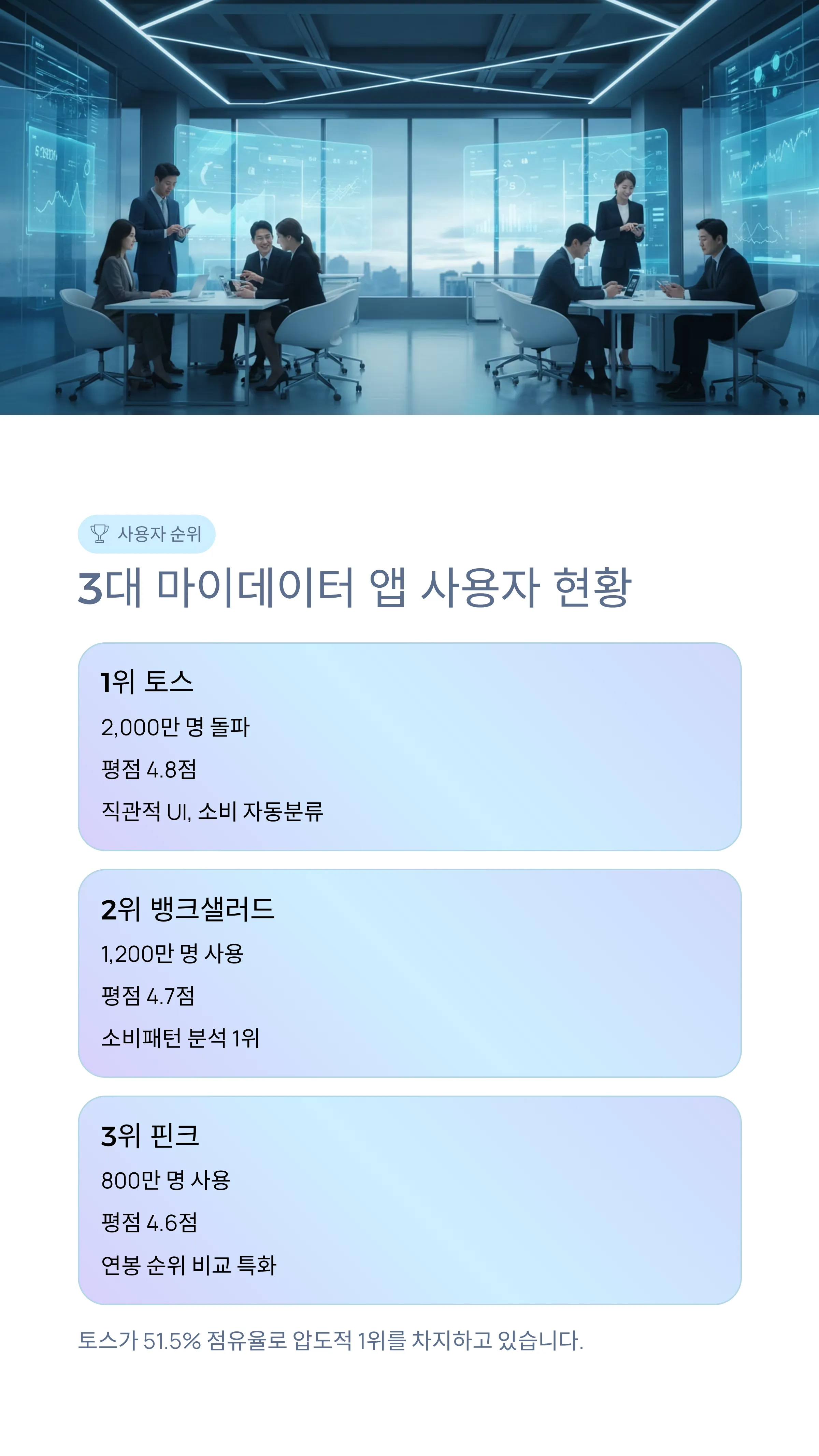 마이데이터