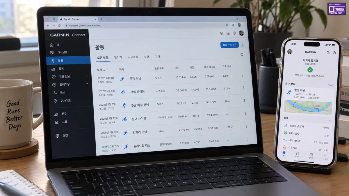 Garmin Connect PC 웹사이트 활동 기록 확인 FIT 파일 수동 업로드 및 스마트폰 동기화 완료 예시