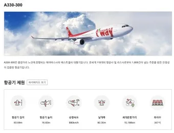 2025년 티웨이 항공 보조 배터리 용량 위탁 수하물 규정_10