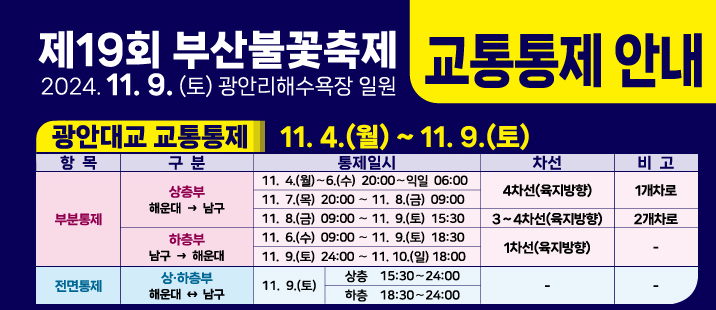 부산-불꽃축제-교통-통제-안내-1