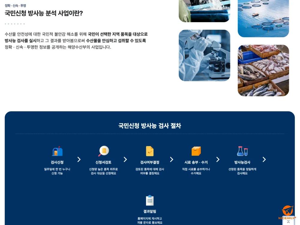 국민신청 방사능 분석 사업 소개 및 검사 절차 안내