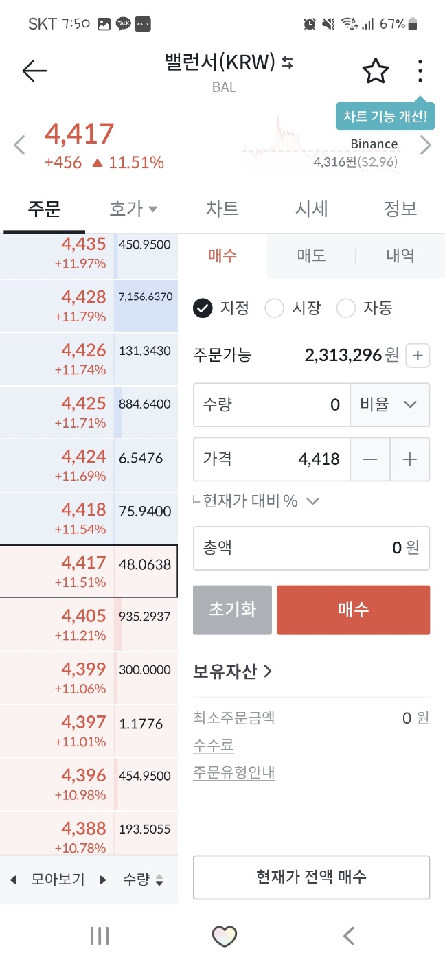 밸런서 코인&amp;#44; 다오메이커