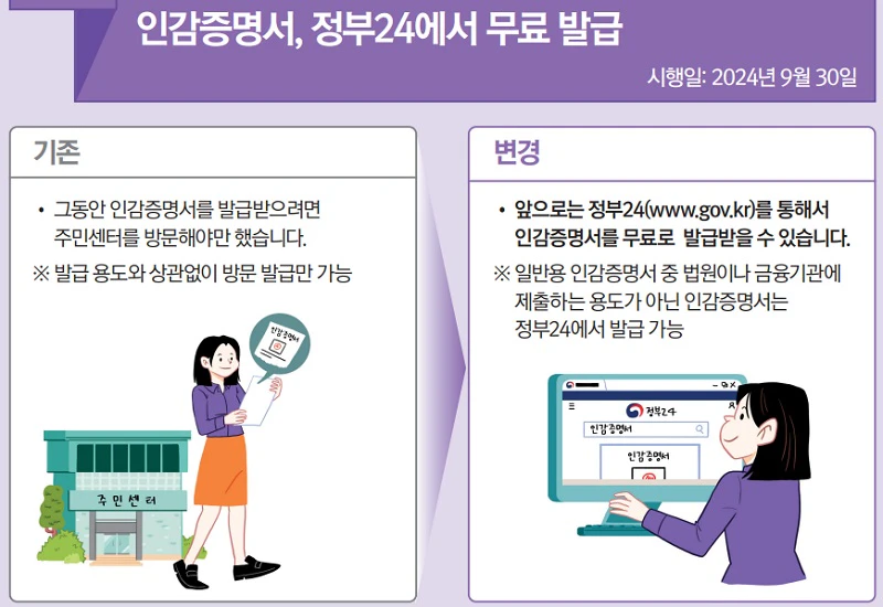 인감증명서 발급 관련