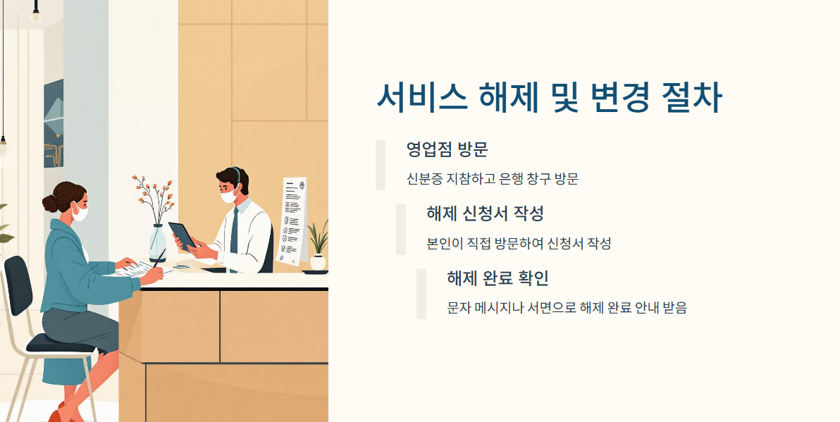 서비스 해제 및 변경 절차