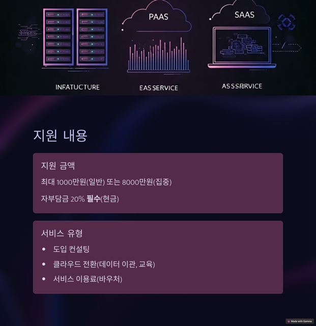 클라우드 서비스 바우처 사업 신청