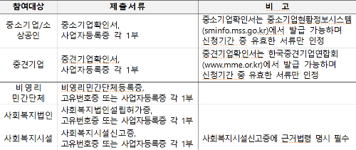 알트태그-휴가지원 제출서류