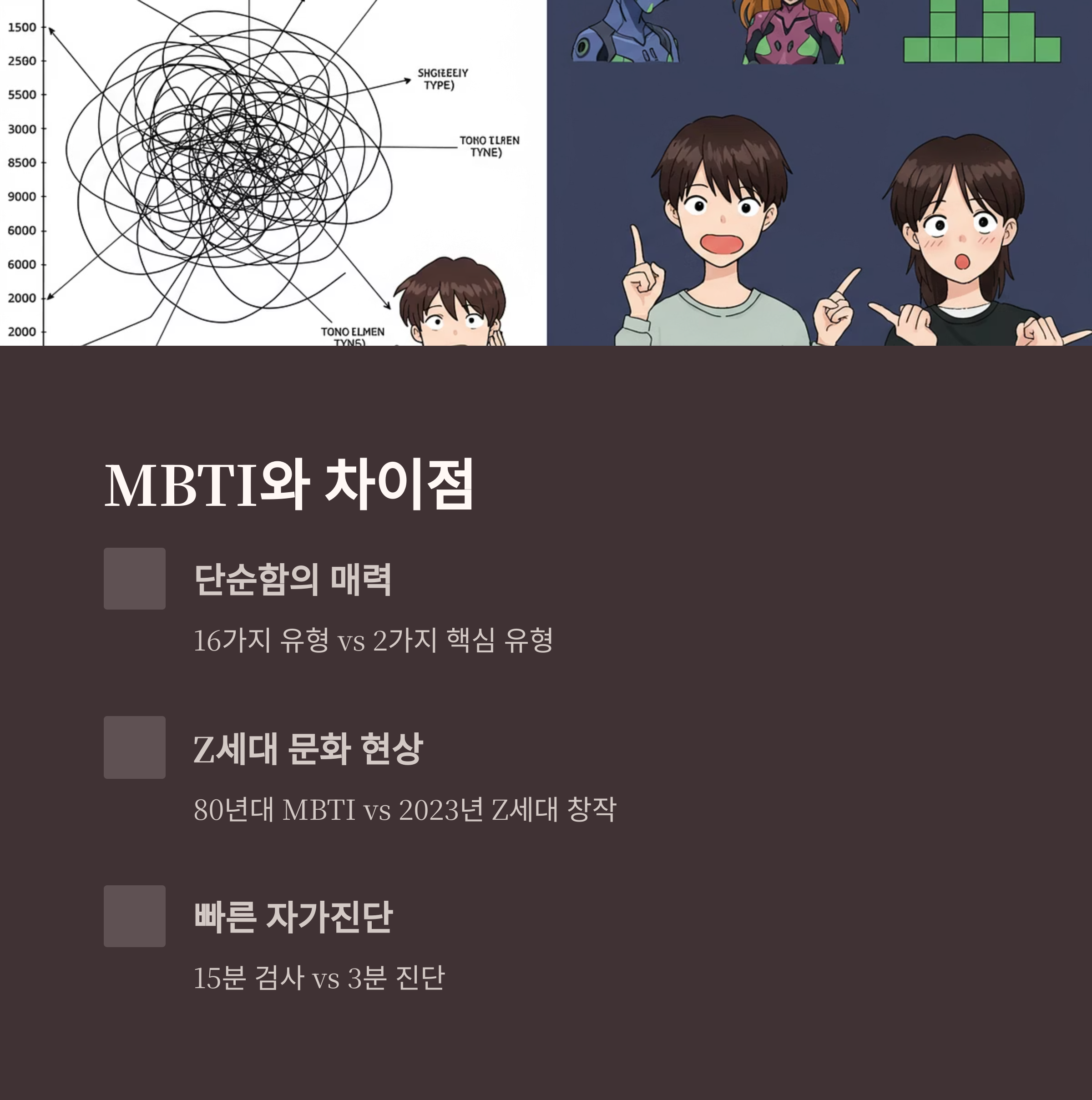 기존 MBTI와 뭐가 다를까?