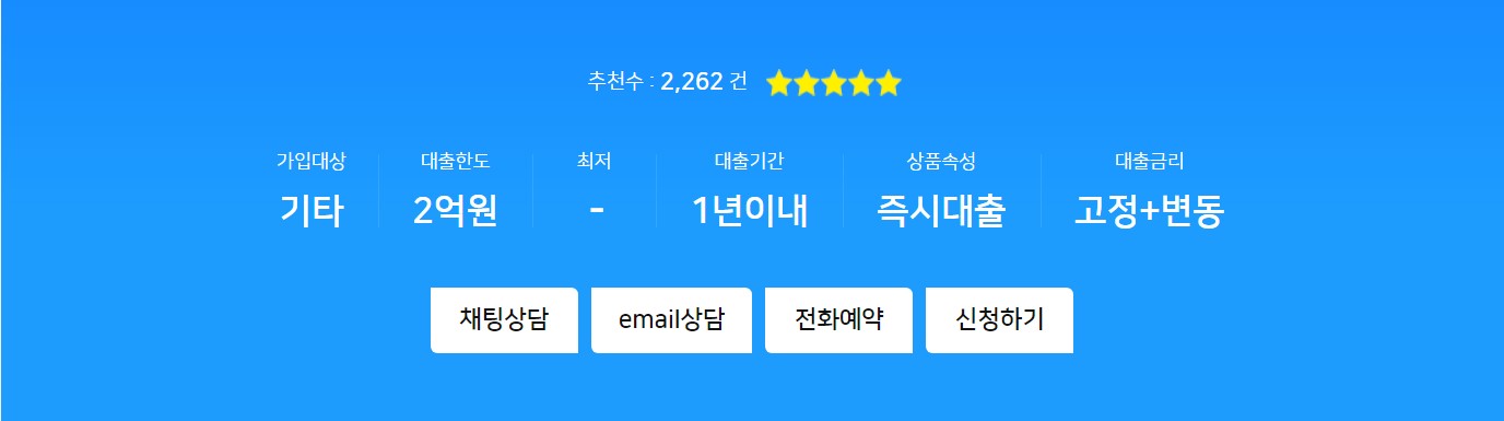 예적금/신탁 담보대출