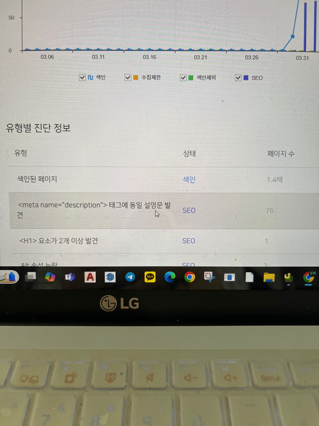 실제 화면 '태그에 동일 설명문'