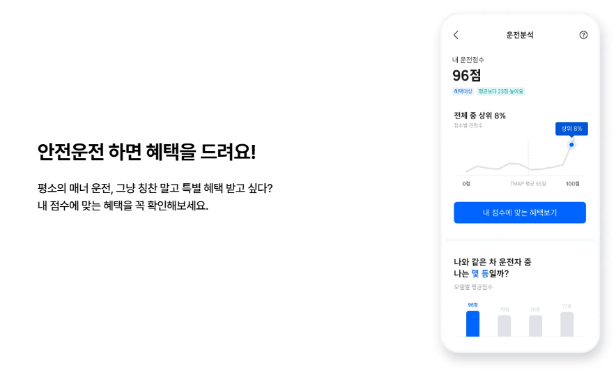 자동차 보험료 티맵 주행거리 할인