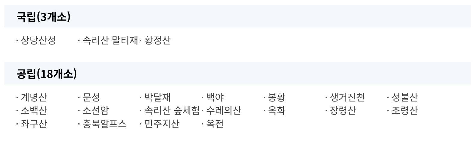 충북 국립자연휴양림 숙소