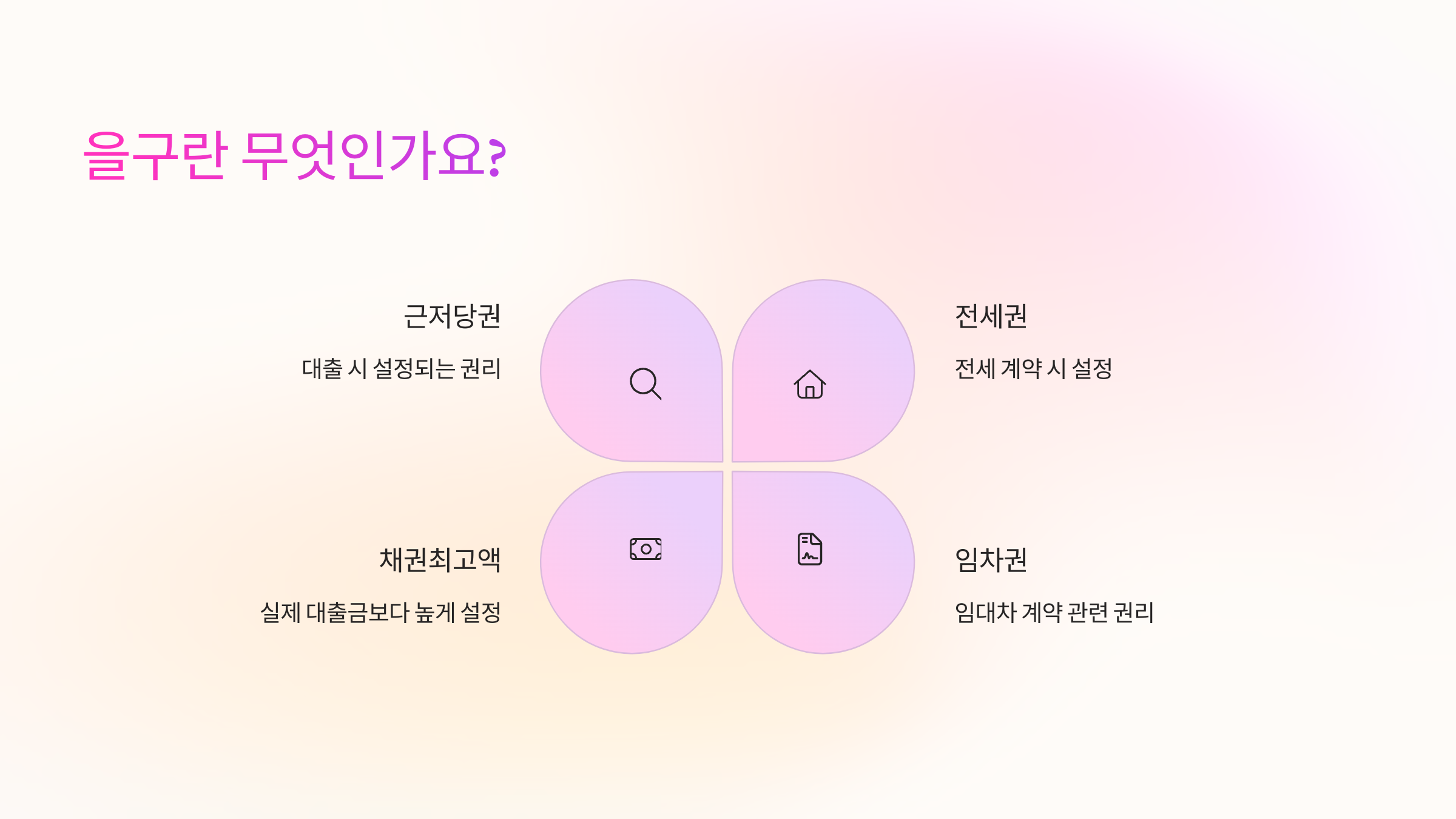 을구란 무엇인가요?