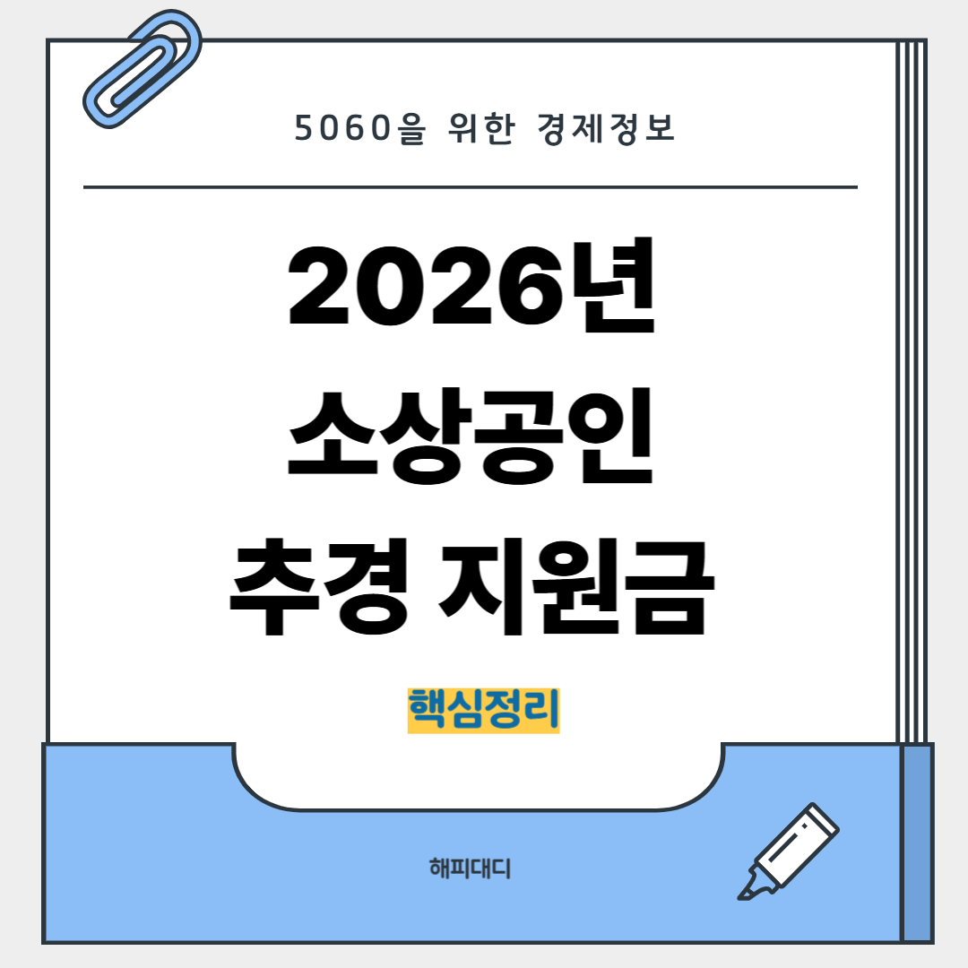 소상공인 추경 지원금