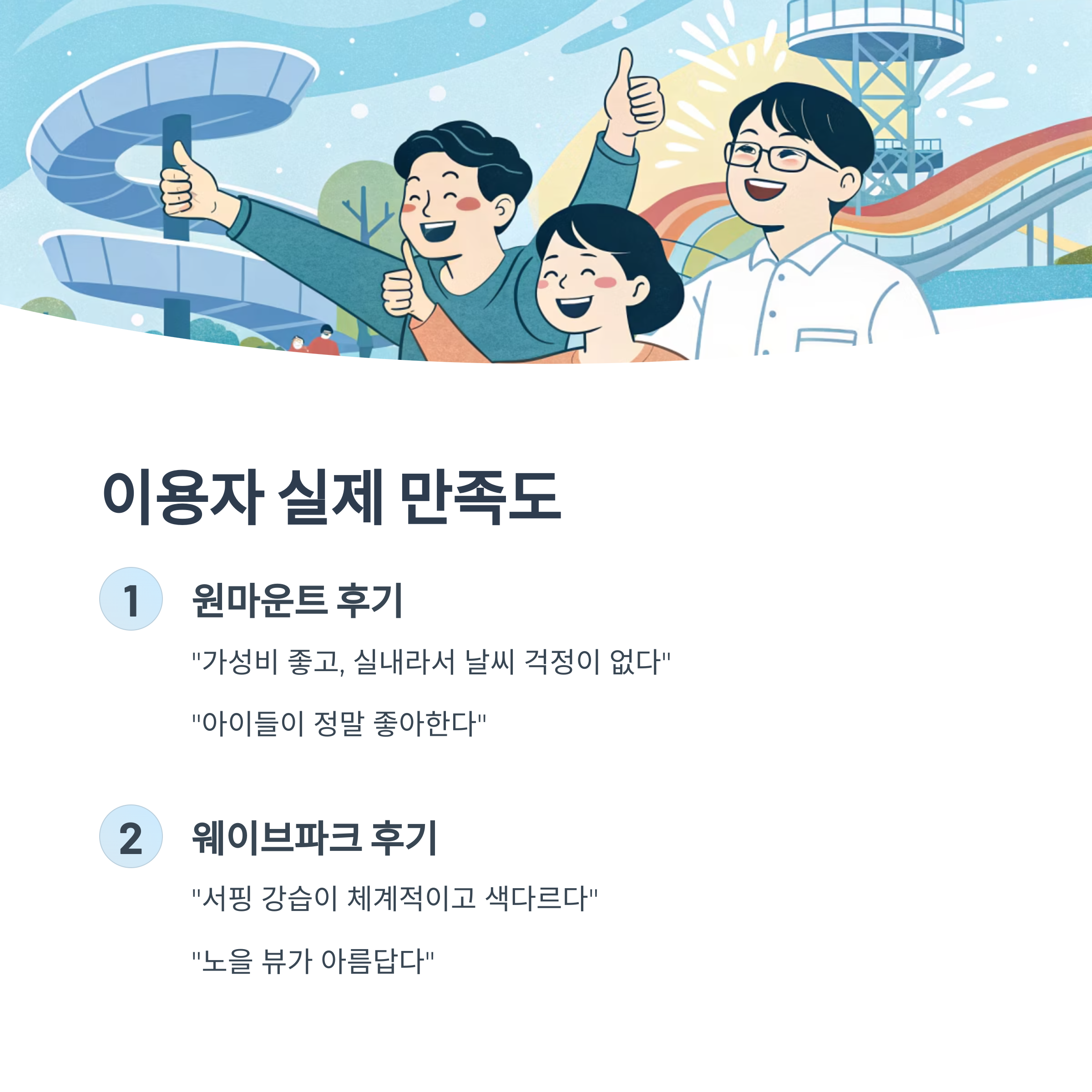 이용자 실제 만족도