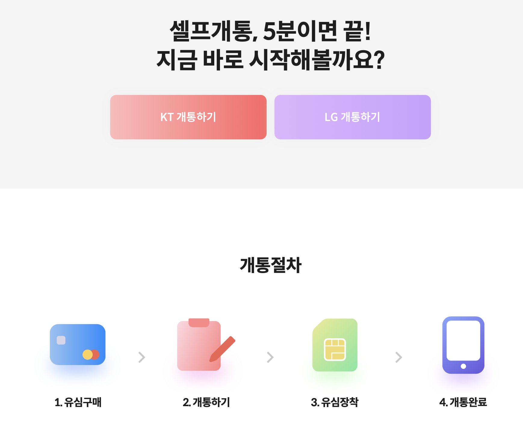 알뜰폰 가입방법
