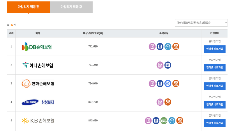 자동차보험 비교견적