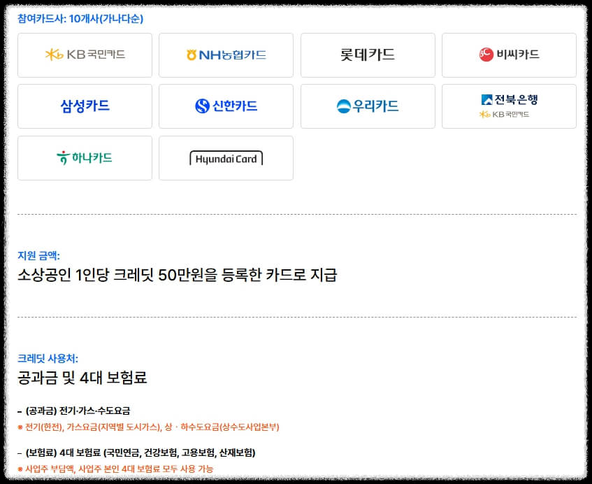 소상공인 부담경감크레딧 50만원 신청 총정리