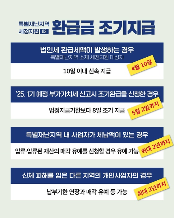 산불 피해 특별재난지역 세정지원 환급금 조기 지급 안내문
