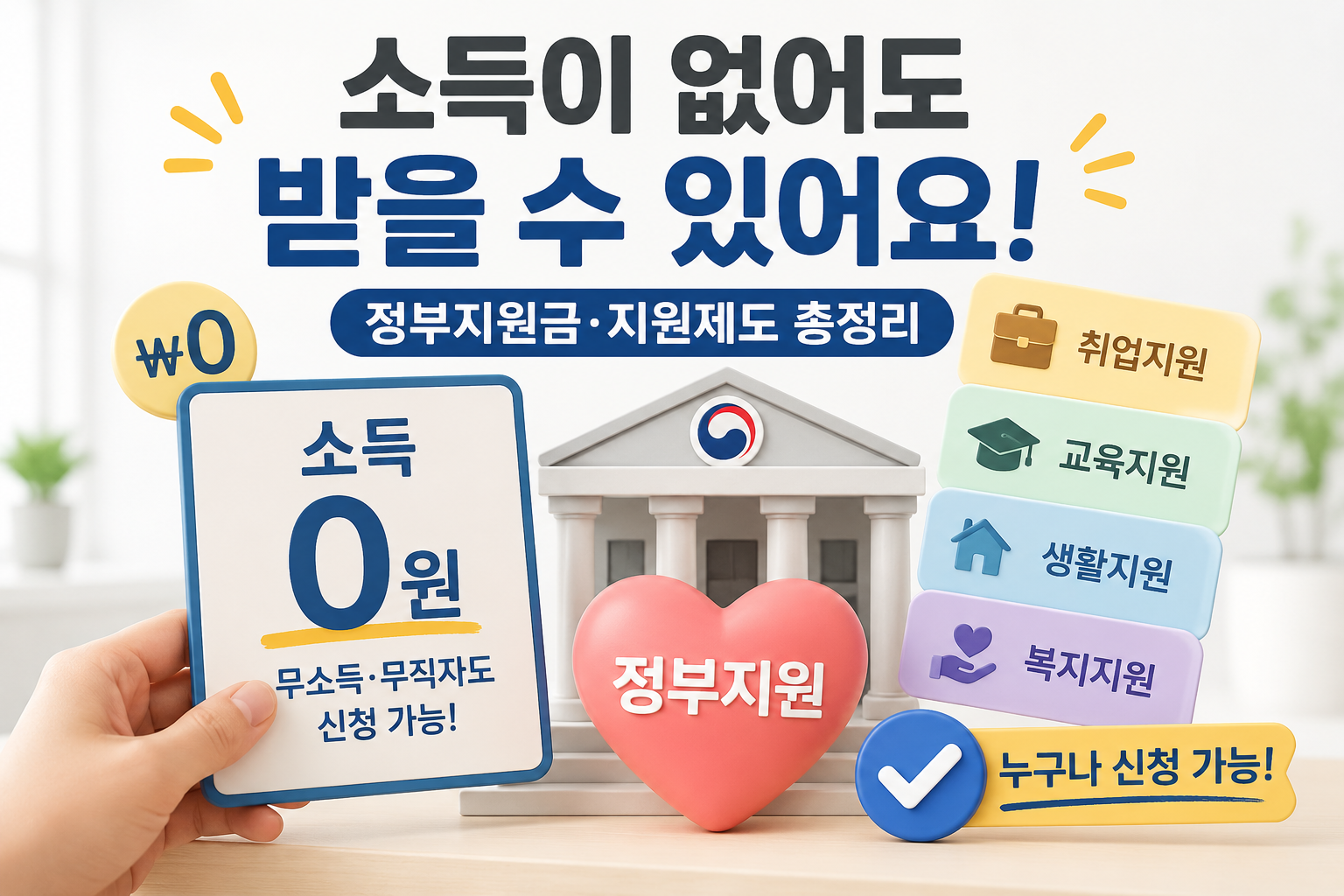 소득이 없어도 받을 수 있는 정부지원금·지원제도 총정리 (2026년 최신)