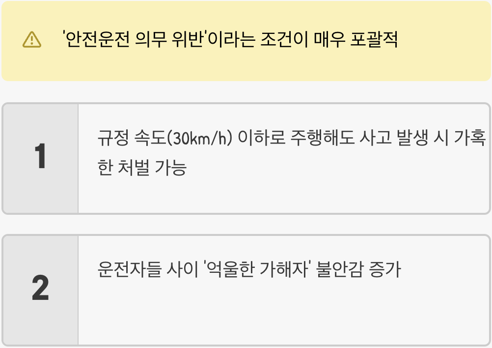 뜨거운 감자, 논란의 핵심은?