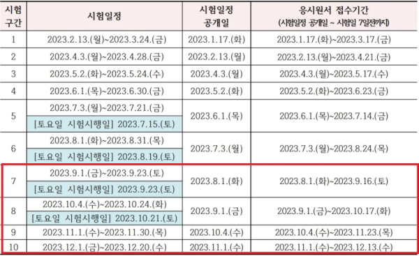 요양보호사 컴퓨터시험 일정