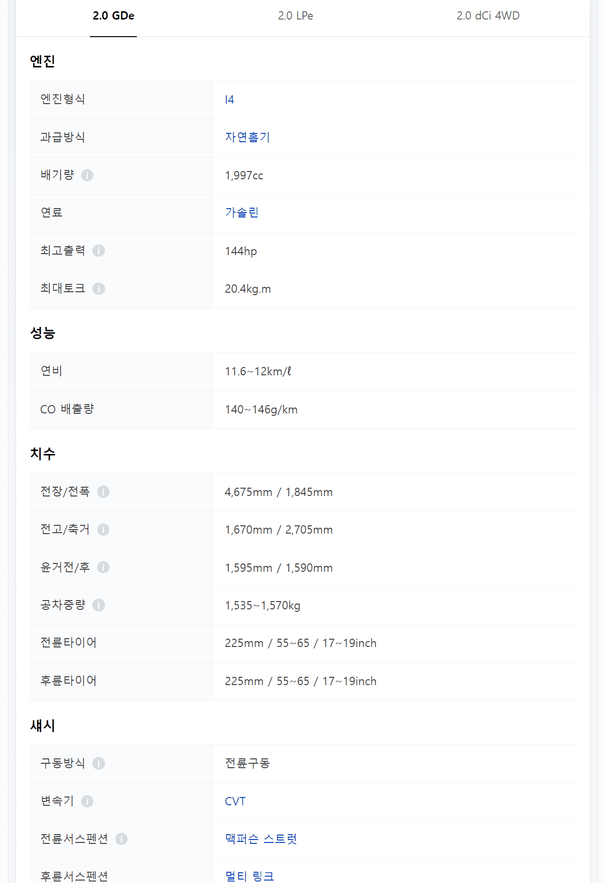 르노삼성-QM6-제원