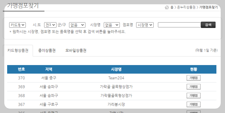 온누리상품권