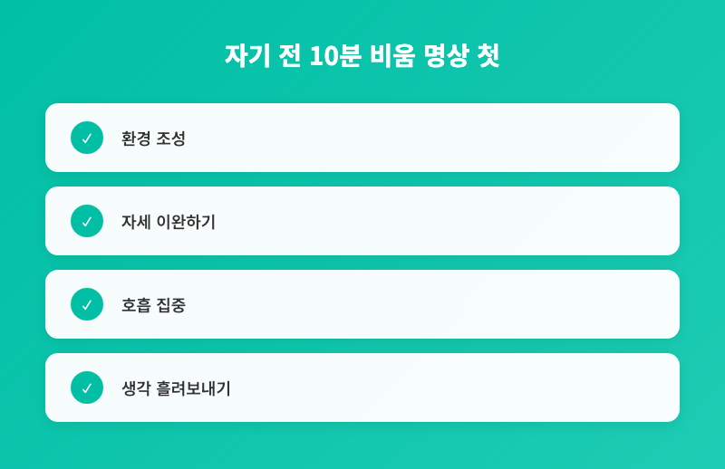 스트레스 뇌 건강, 자기 전 10분 생각 비우기 명상으로 숙면 유도 인포그래픽 1