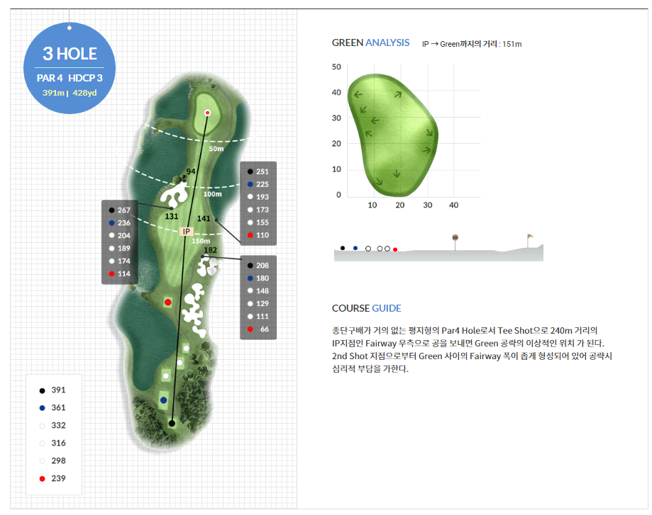 베이사이드 골프클럽 레이크코스 03