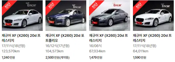 재규어 XF X260 (16년 ~ 현재) 중고차 가격