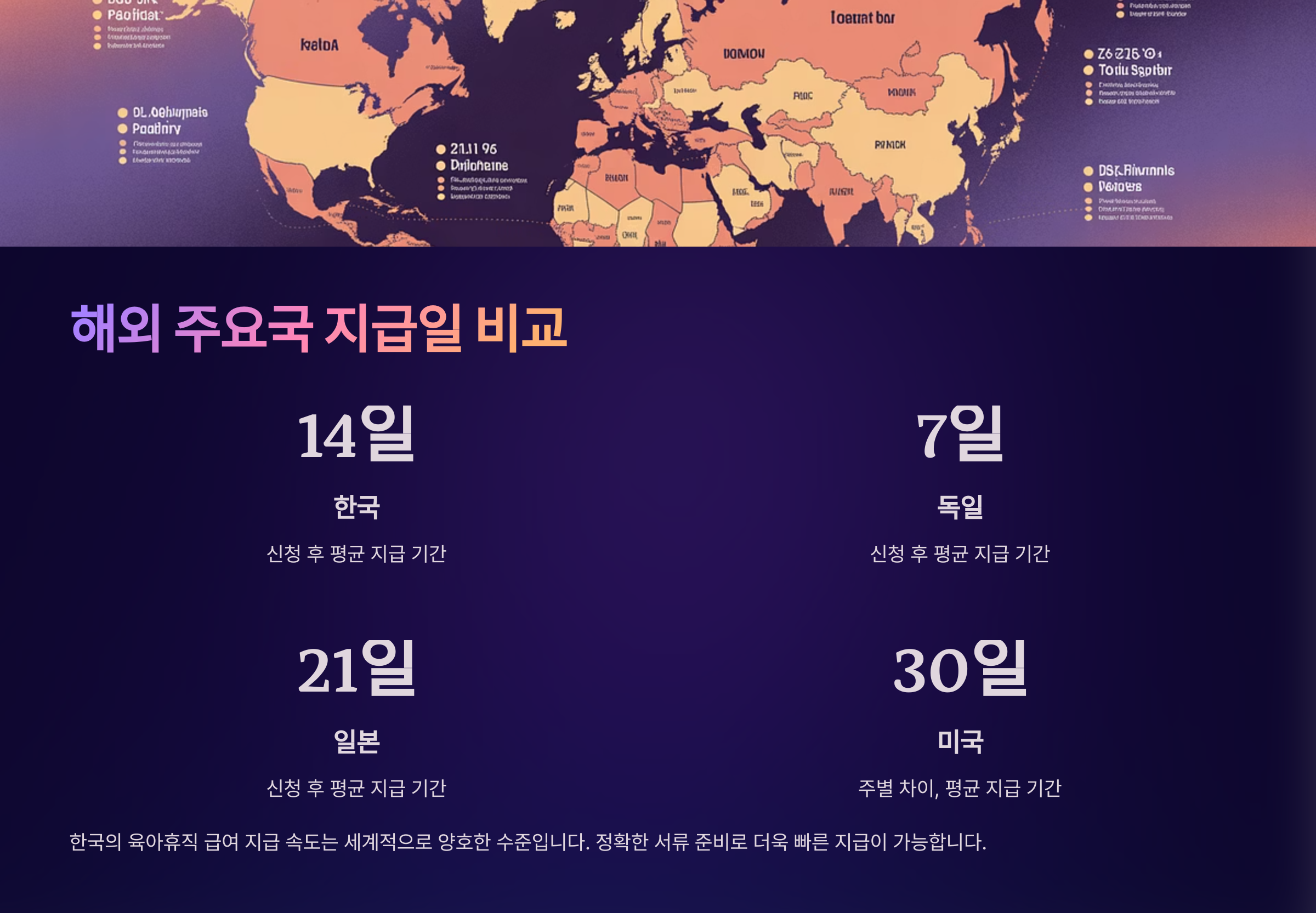 육아휴직 급여 지급일