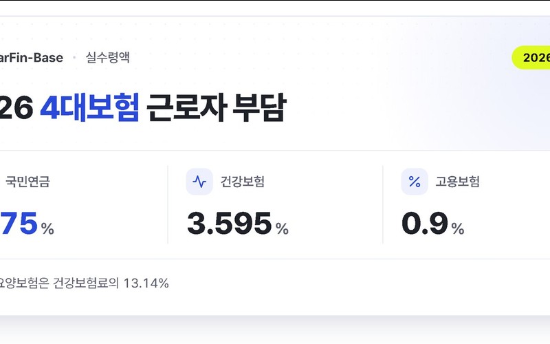 실수령액 계산기 – 2026년 연봉별 세후 월급표와 4대보험 공제 총정리