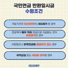 국민연금 수령나이