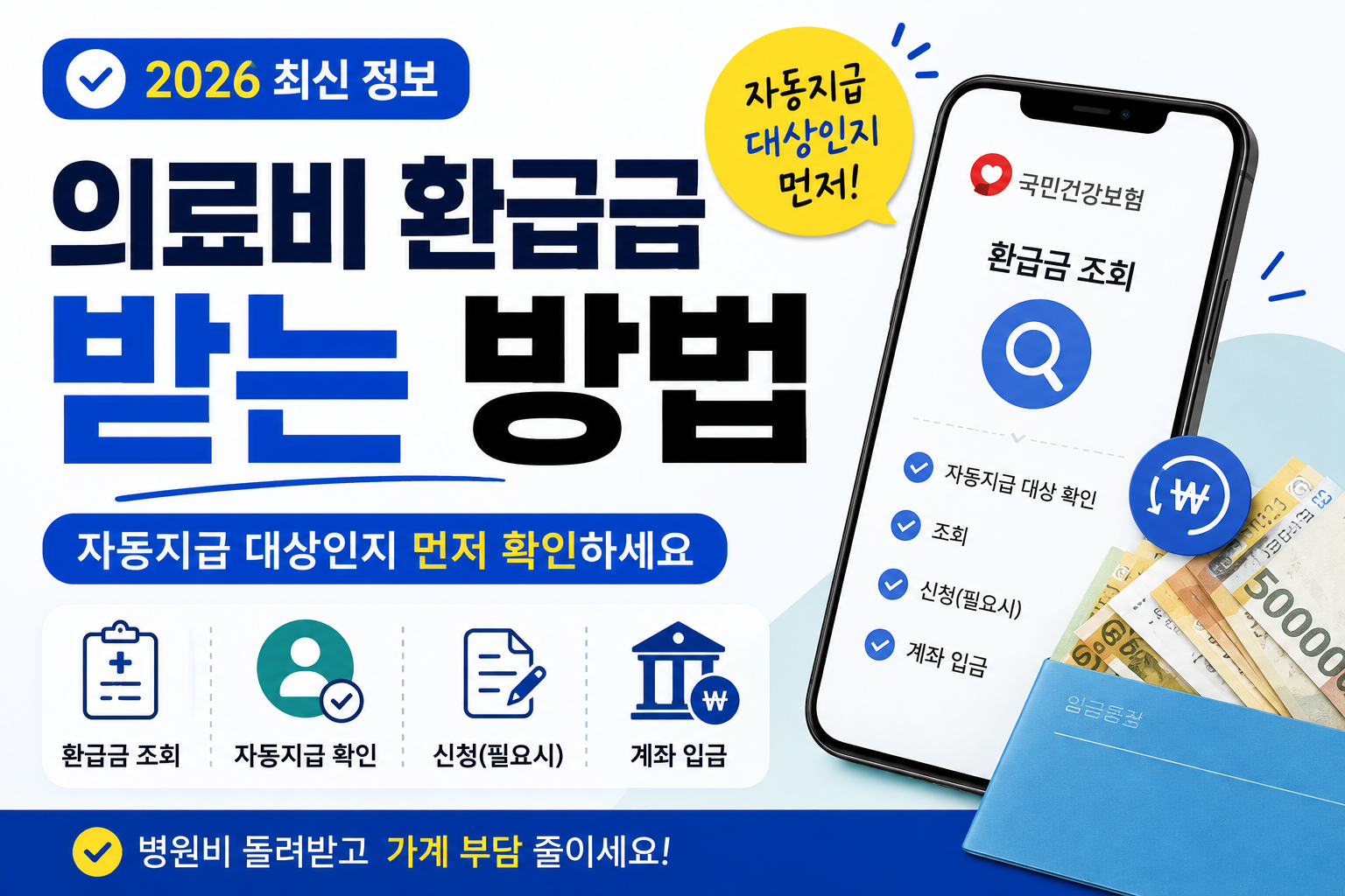 의료비 환급금 받는 방법