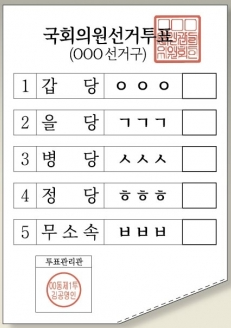 국회의원선거-사전투표-투표용지-이미지
