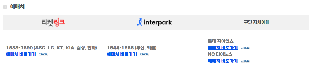 각 구단별 티켓 예매처