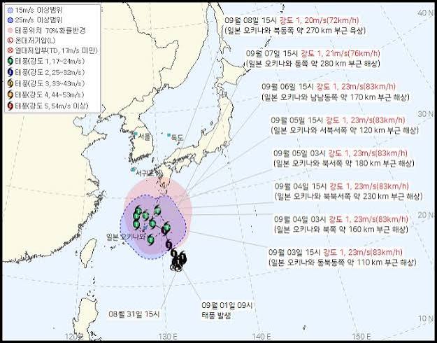 태풍 경로