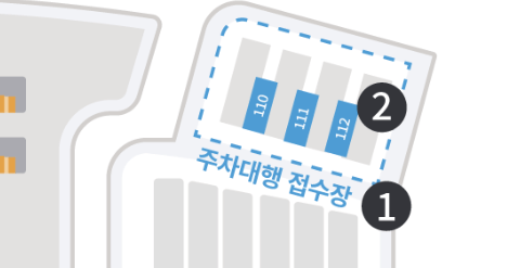 인천공항-제2여객터미널-공식주차대행