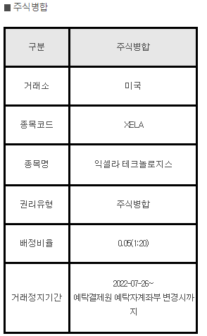 미국주식 주식병합 안내 XELA 익셀라 테크놀로지스