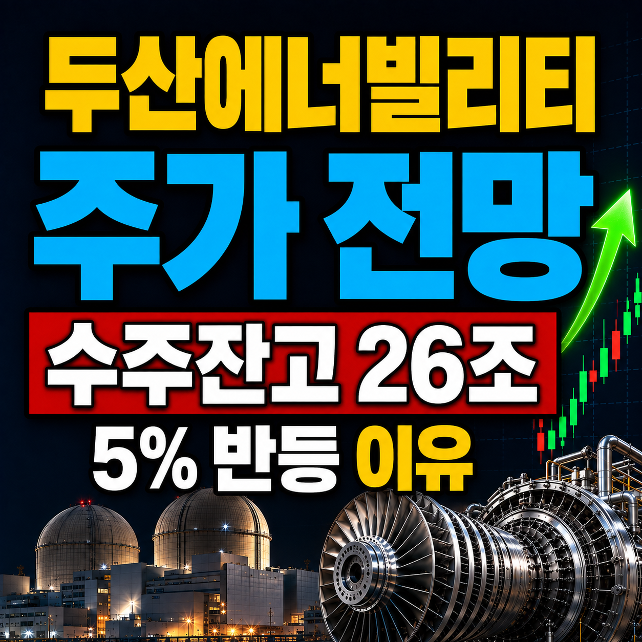 두산에너빌리티 주가