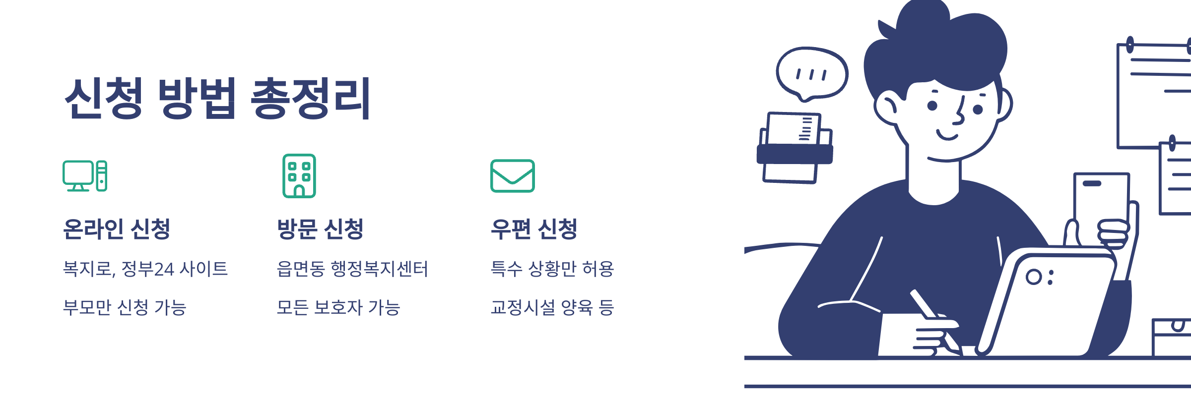 첫만남 이용권 신청방법(사용처, 지급, 잔액조회)