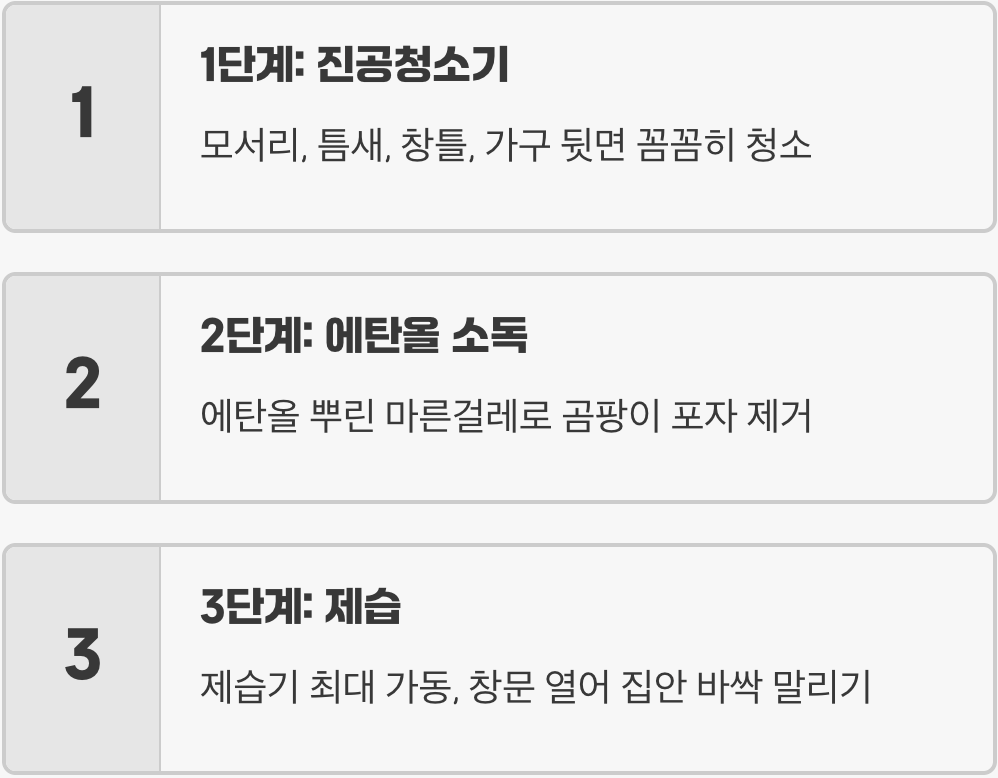 지금 당장 시작하는 초기 박멸 3단계