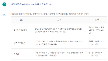 고용보험 실업급여 신청방법 모의계산조회 1분 계산기