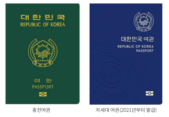 여권 재발급 기간, 준비물, 비용, 신청방법