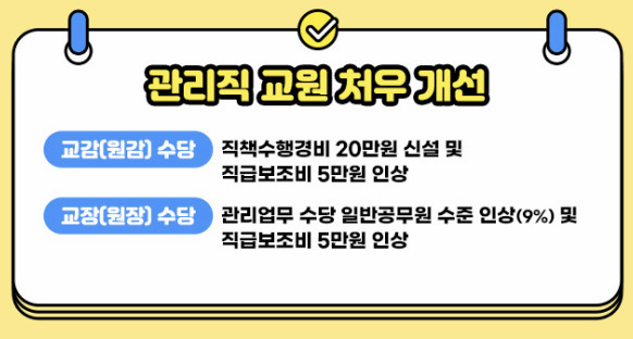2025년 관리직 교원 처우 개선 설명 이미지